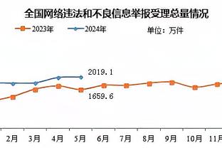 雷竟技app官网入口截图3